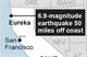 Powerful quake shakes N. California; no injuries